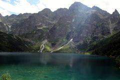 Polskie Góry - Piękne Widoki