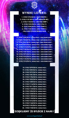 Wyniki loterii Swing United 2016
