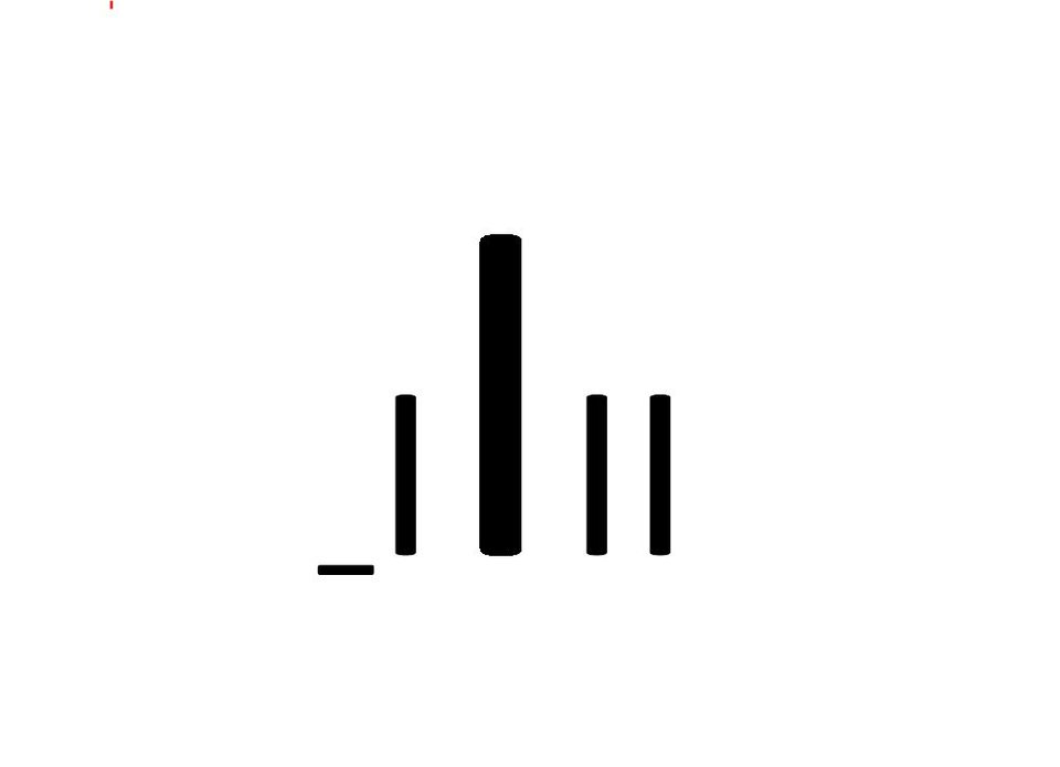 kreski - November_Emergency_profile_2