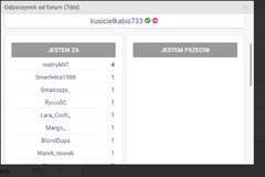 glosujacy za wnioskiem o urlop.jpg