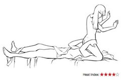 sex-position-Hovering-Butterfly_0-1 (1).jpg