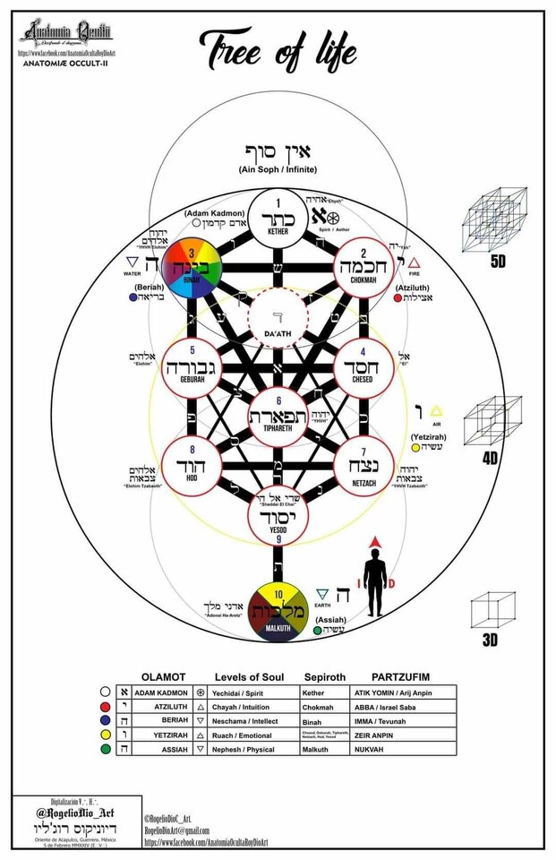 1000007471.jpg - LightnesSs