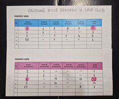 ŚRODOWE BICIE REKORDU W LAVA CLUB